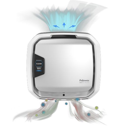 AeraMaxPro AM III PC (avec compteur de particules)