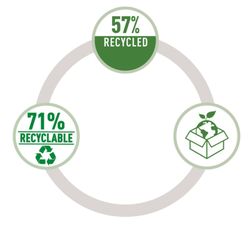 Sac de travail en tissu pour bureau partagé, gris