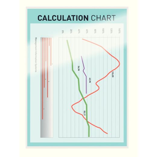 Sachets à plastifier Leitz DIN A3 (boîte de 100) 80 microns