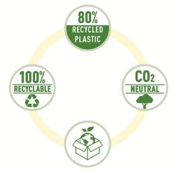 Cartella Leitz Recycle 3 a ribalta. PP Con 3 lembi. DIN A4, nero