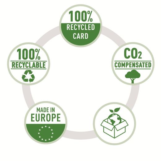 Leitz Recycle kartonnen sorteerder met 12 tabbladen. 100% recyclebaar. DIN A4, rood