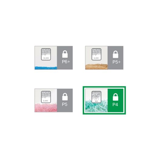 Destructora Leitz IQ Home Office P4, blanco/plata