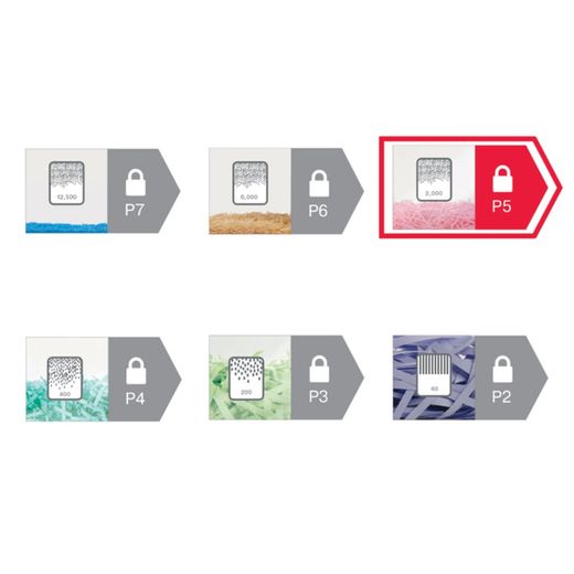 Rexel Momentum M510 papiervernietiger, zwart/zilver