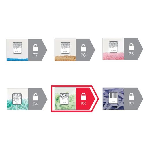 Rexel Momentum X312SL versnipperaar, zwart/zilver