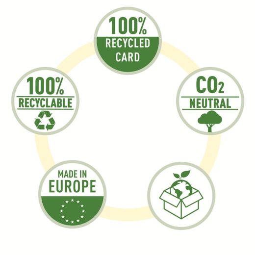 Leitz Recycle Alpha® Cardboard Hanging Fastener Dossier. DIN A4.