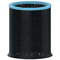 Filtro de carbono para alergias y gripe (Grande)