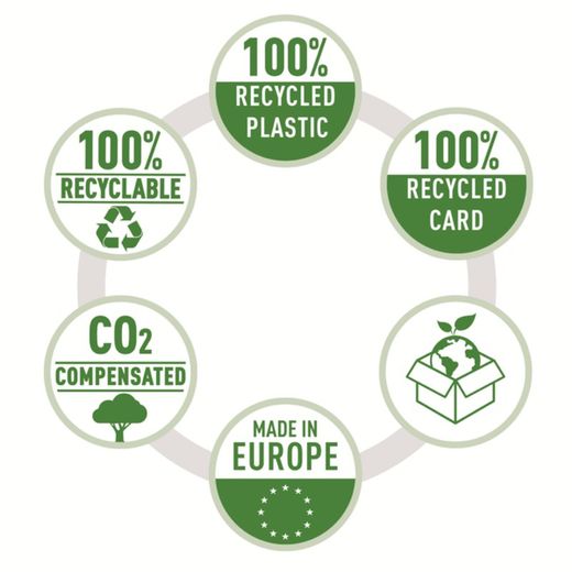 Couvertures porte-documents (Boîte 40). PP "Peau d'orange). Présentation à portée de main. 70 microns. Leitz Recycle. DIN A4. 11 trous