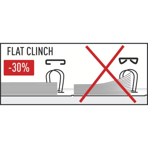 Petrus nietmachine mod. 236 (plat nieten), blauw