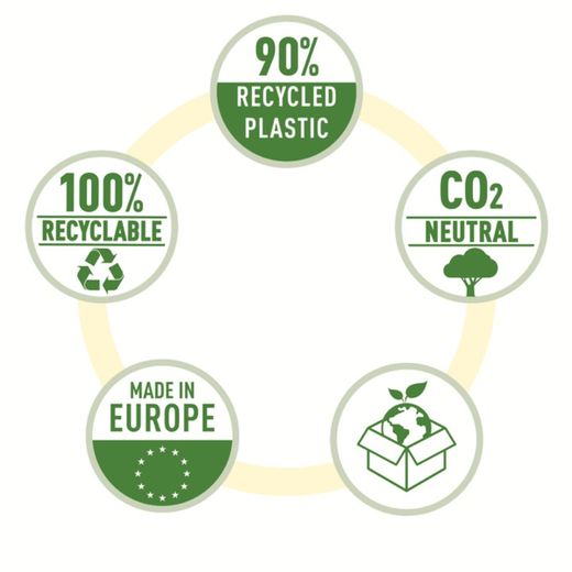 Leitz Recycle multidrill index. DIN A4 max. Tabs 1-31. Recycled PP, climate neutral and 100% recyclable, black