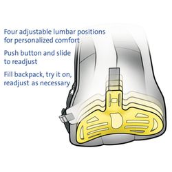 Contour™ 15,6-Zoll-Laptop-Rucksack Schwarz