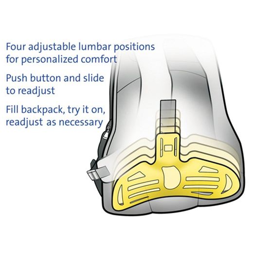 Contour™ 15,6-Zoll-Laptop-Rucksack Schwarz