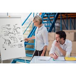 NOBO Classic Nano Clean™ Stativ-Staffelei Whiteboard