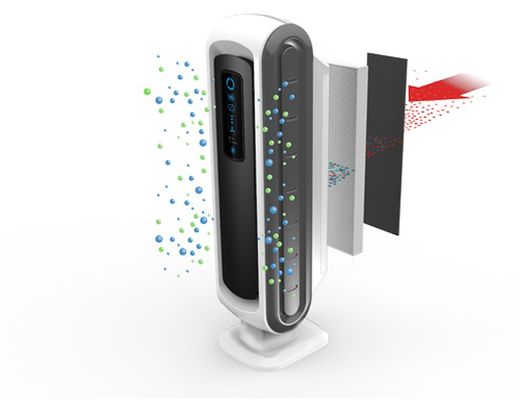 Aeramax® DX5 Luftreiniger