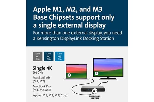 SD5760T Dual 4K Thunderbolt 4 Dockingstation mit 96 W Power Delivery-Ladefunktion