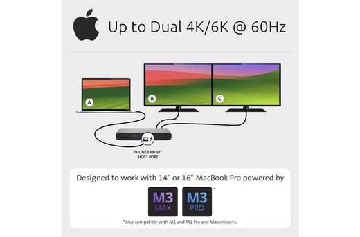 SD5760T Dual 4K Thunderbolt 4 Dockingstation mit 96 W Power Delivery-Ladefunktion