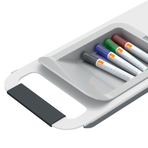 Move&Meet mobile bulletin board and magnetic whiteboard system