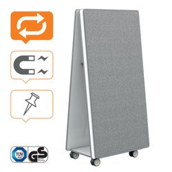 Move&Meet mobile bulletin board and magnetic whiteboard system