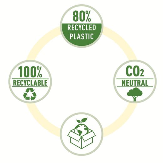 Busta porta documenti Leitz Recycle con chiusura a bottone. PP DIN A4, nero